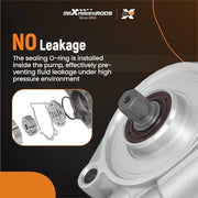 Power Steering Pump with Reservoir for Saab 9-3 & Cadillac BLS 2.0L 2003-2011