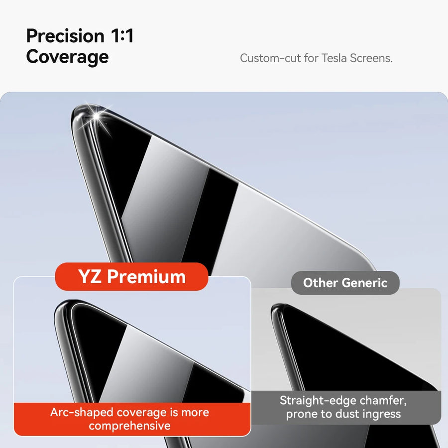 Rear Center Tempered-Glass Screen Protector for Tesla Model 3/Y Highland and Juniper