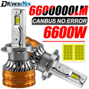 H1/H4/H7/H11/9005/9006 LED Headlight Bulb – 6000K, CANBUS