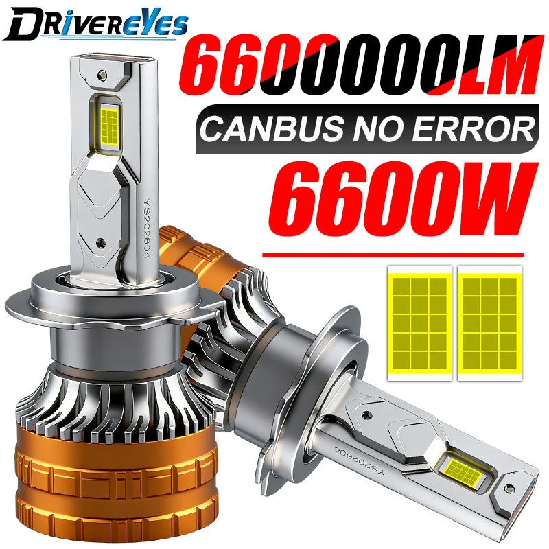 H1/H4/H7/H11/9005/9006 LED Headlight Bulb – 6000K, CANBUS