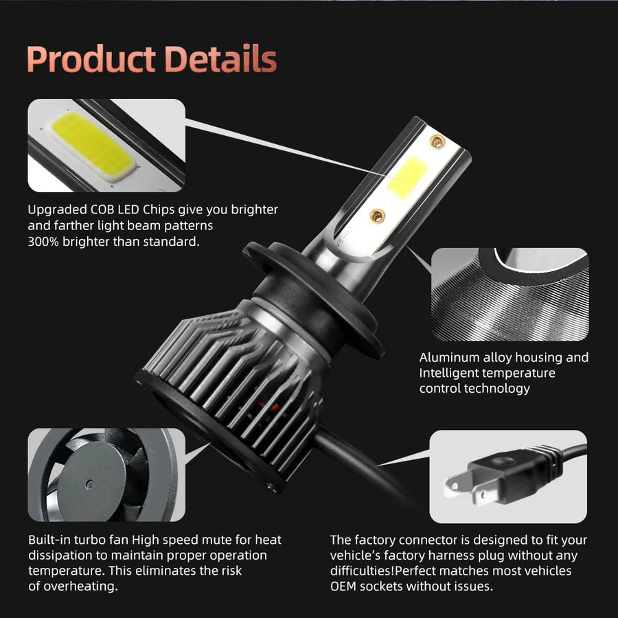 H1/H3/H4/H7/H11/H13 LED Headlight Bulb