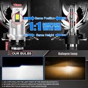 2-Piece D1S/D2S/D3S/D4S/D8S LED Headlight Conversion Bulb – CANBUS