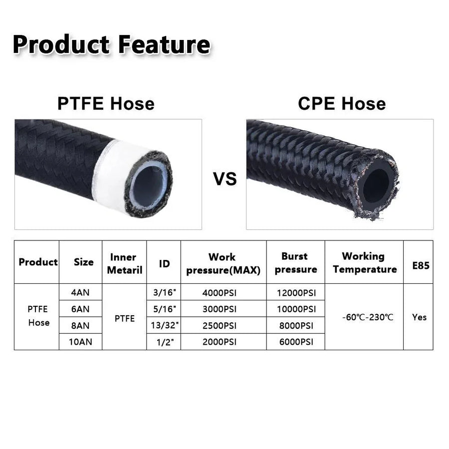 Nylon PTFE Fuel Line Kit Universal 30FT AN8 AN10 with 10-Piece 0 45 90 180 Degree Fittings Hose for