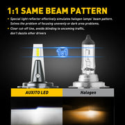 2-Piece H4/H7/H11/H13/9005/9006 LED Headlight Bulb – 6500K, CANBUS