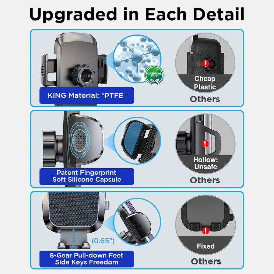 Joyroom Air Vent Phone Mount with 360° Rotation