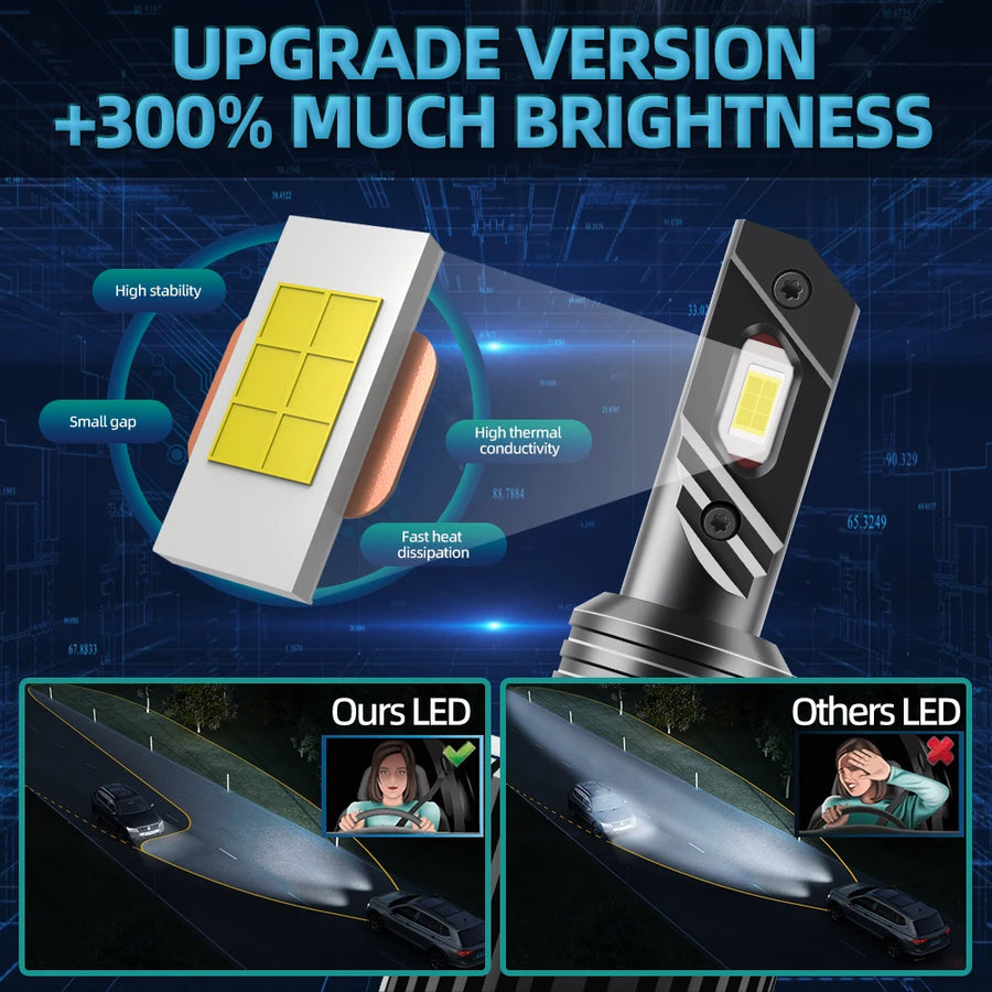 2-Piece H15 LED Headlight Bulb