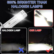 2-Piece H1/H3/H4/H7 LED Headlight Bulb – 6000K, Fanless