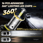 9005/HB3 Headlight Bulb Pair – 60W – 6500K