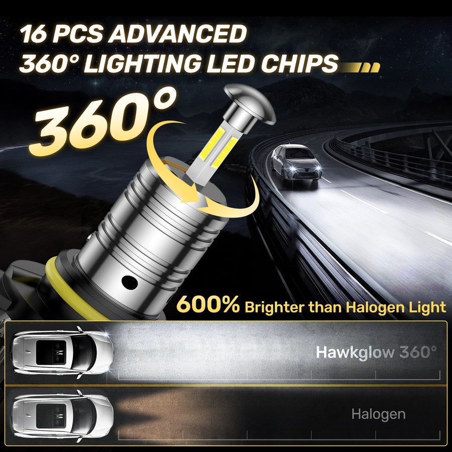 9005/HB3 Headlight Bulb Pair – 60W – 6500K