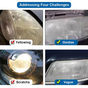 Headlight Lens Restoration Kit – 100 ml