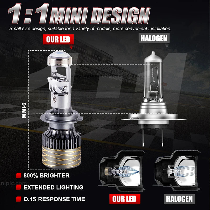 LED Projector Headlight Bulb for H4/H7/H11/9005/9006 – 6000K, CANBUS