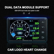 Lufi GPS/OBD2 Car Head-Up Display and Digital Performance Gauge