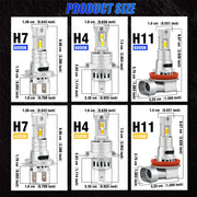 2-Piece H4/H7/H11 LED Headlight Bulb – 6000K, CANBUS, Compact