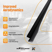 Black Body Side Skirt Molding for 2014–2022 Jeep Cherokee