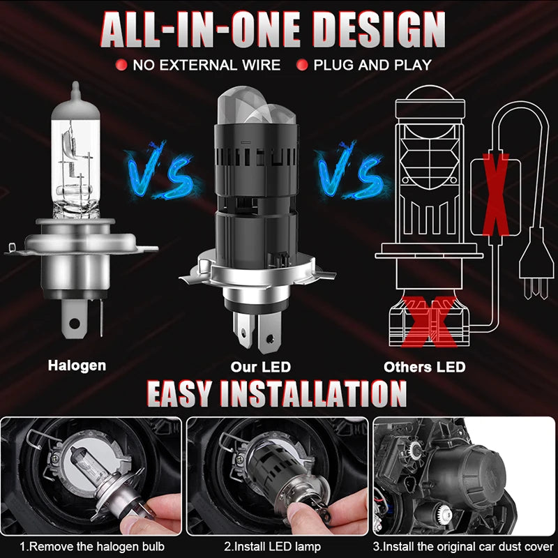 H4 LED Headlight Bulb – 6500K, CANBUS, Projector-Compatible