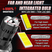 1-Piece or 2-Piece H4 LED Headlight Bulb – 6500K, CANBUS, Projector-Compatible