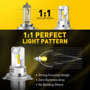 2-Piece H4 LED Headlight Bulb – 6500K/3000K, CANBUS