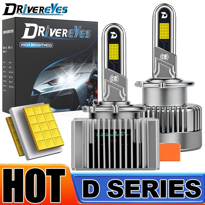 D1S/D2S/D3S/D4S/D5S/D8S LED Headlight Conversion Bulb – CANBUS