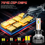 2-Piece H1/H4/H7/H11/9005/9006 LED Headlight Bulb – 6000K, CANBUS