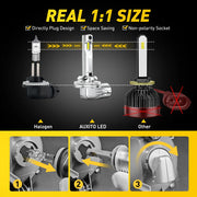 2-Piece H27 LED Headlight Bulb – 6500K, CANBUS