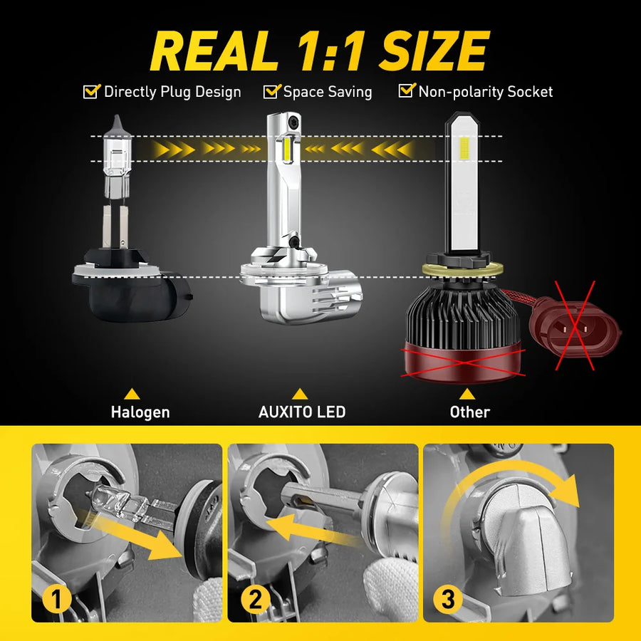 2-Piece H27 LED Headlight Bulb – 6500K, CANBUS