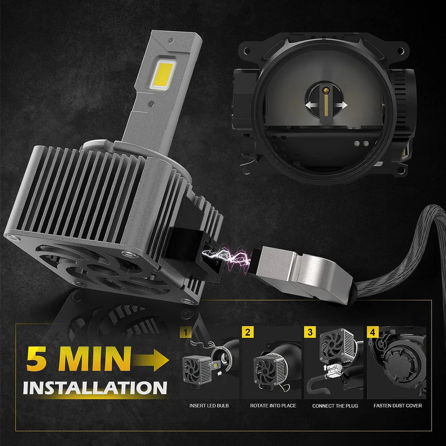 D1S/D2S/D3S/D4S/D8S LED Headlight Conversion Bulb – CANBUS