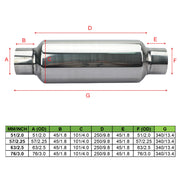 Stainless Steel Performance Exhaust Muffler for Sport Racing Accessries Modified Boost
