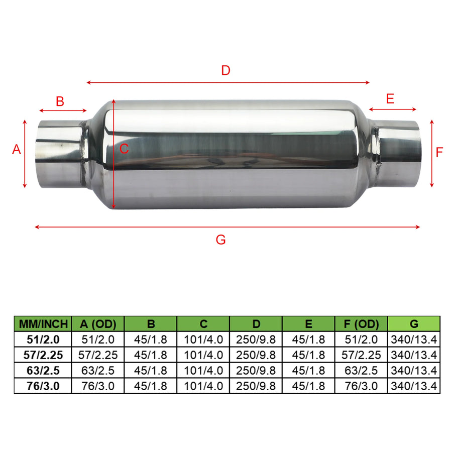 Stainless Steel Performance Exhaust Muffler for Sport Racing Accessries Modified Boost