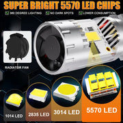 2-Piece 7440/7443/3157 LED Signal Light Bulb – Amber/Yellow/Red/White, CANBUS