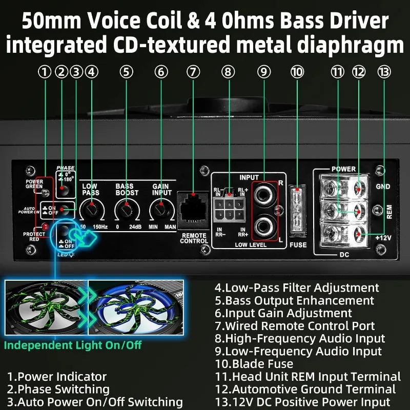 10-Inch 1600W Powered Under-Seat Car Subwoofer with Bass Remote