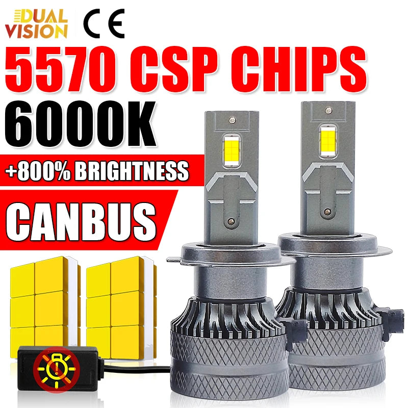 H1/H4/H7/H11/9005/9006 LED Headlight Bulb – 6000K, CANBUS