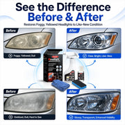Headlight Lens Restoration Kit – 180 ml
