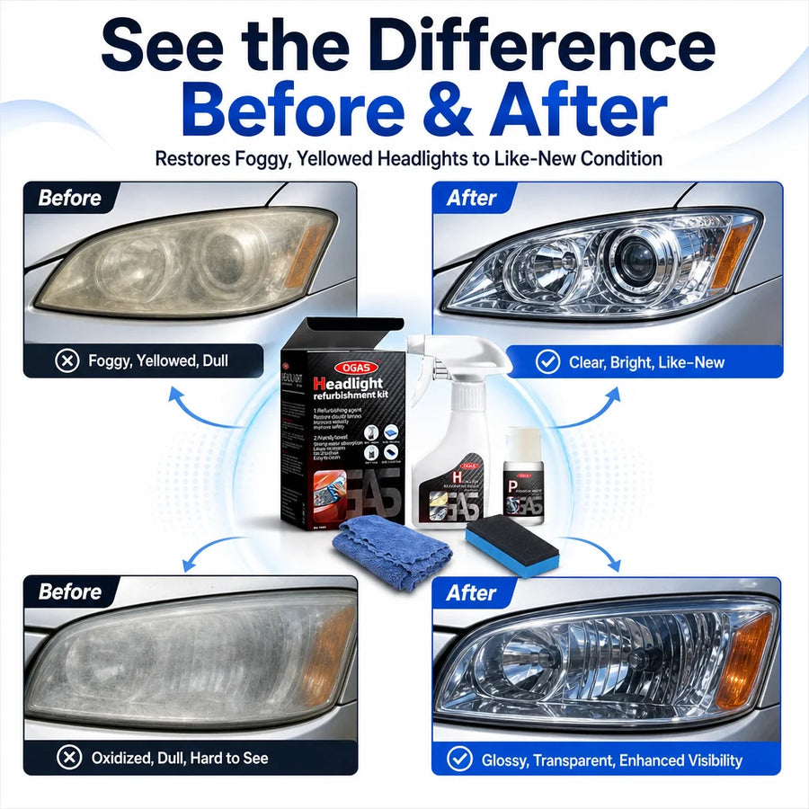 Headlight Lens Restoration Kit – 180 ml
