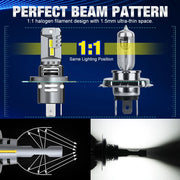 2-Piece H4 LED Headlight Bulb – 6500K, CANBUS