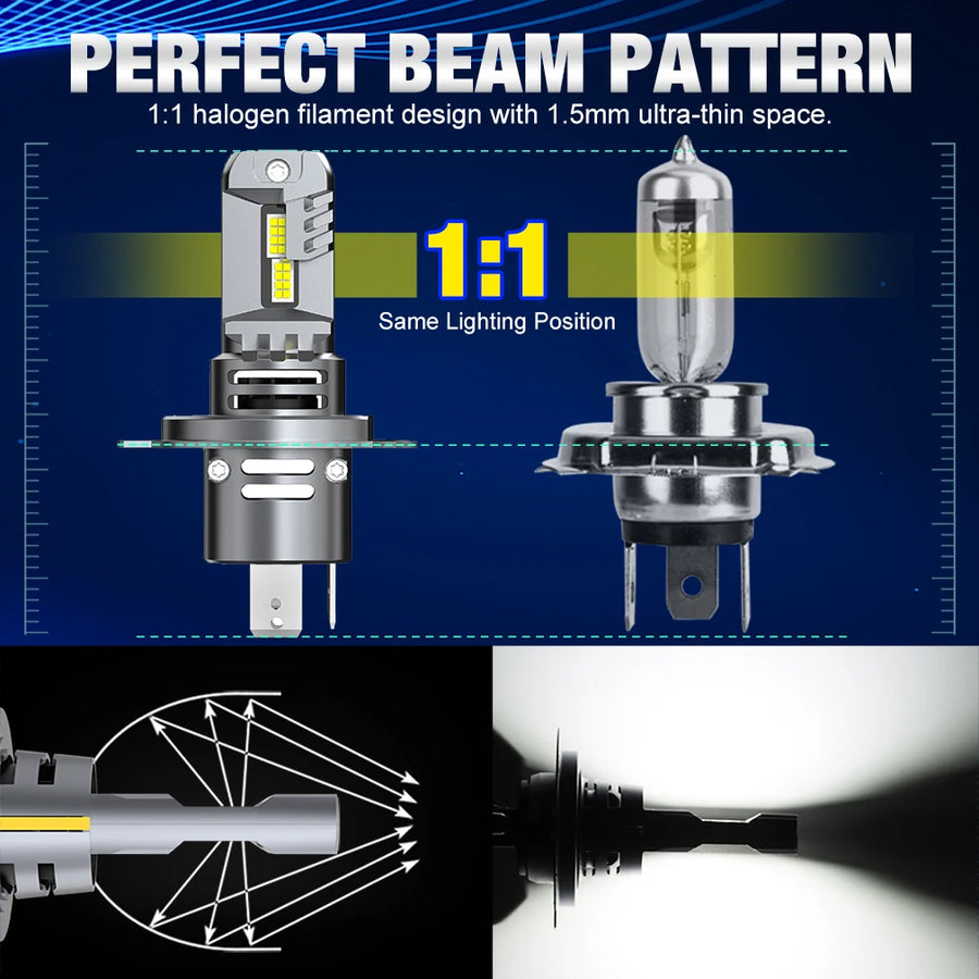 H4 LED Headlight Bulb – 6500K, CANBUS