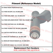 Fuel Injector Set for Ford/Lincoln/Mercury V6/V8 Models