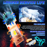 2-Piece H7 LED Headlight Bulb – CANBUS, Compact