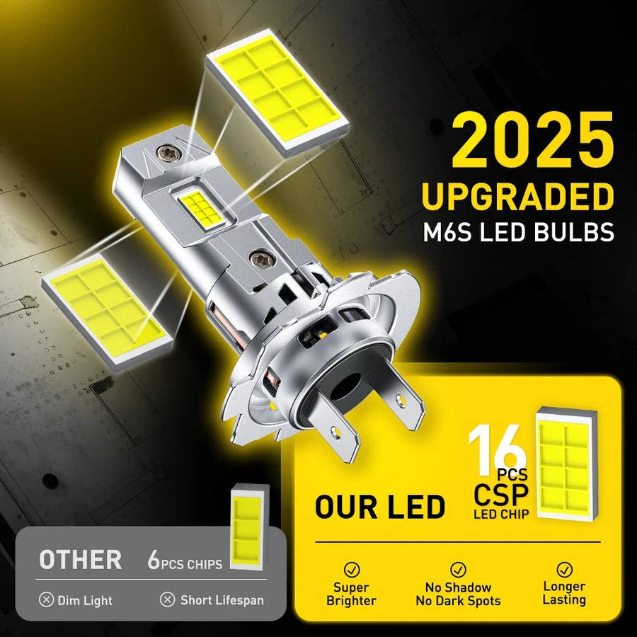 2-Piece H7 LED Headlight Bulb – CANBUS