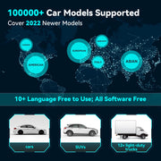 LAUNCH X431 CRP123X Four-System OBD2 Scanner
