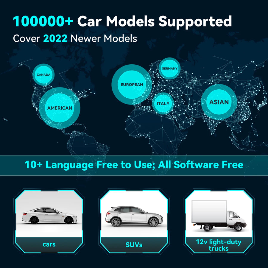 LAUNCH X431 CRP123X Four-System OBD2 Scanner