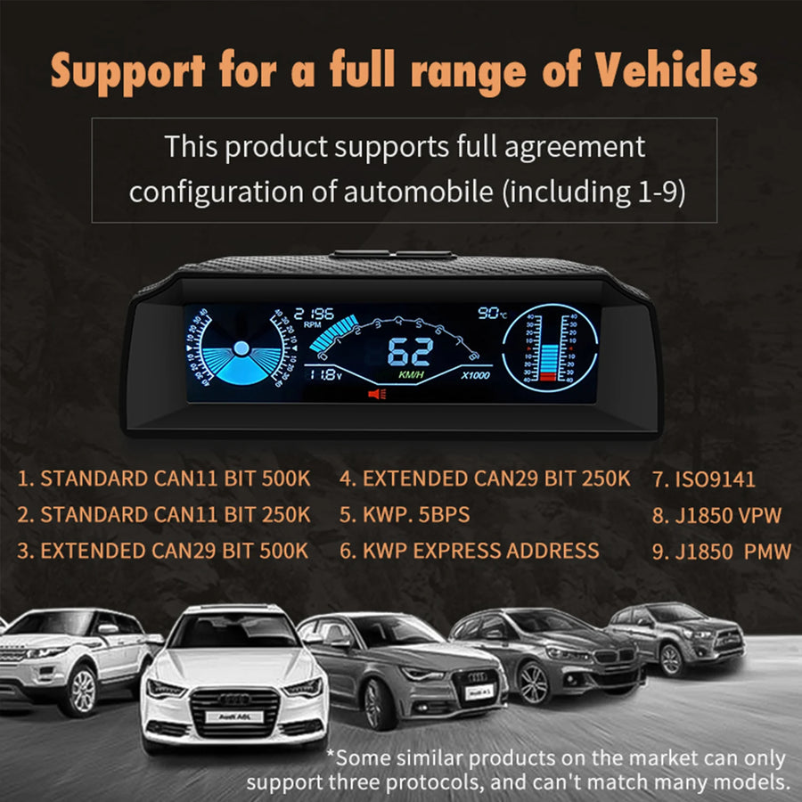 X90 OBD2 Car Head-Up Display and Digital Performance Gauge