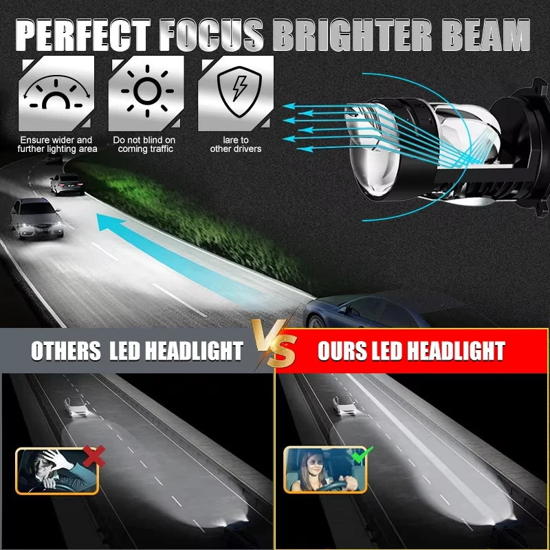 H4 LED Headlight Bulb – 6000K, CANBUS, Projector-Compatible