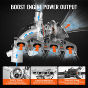GT1446S Turbocharger Kit – 2011–2019 Chevrolet Cruze 1.4T