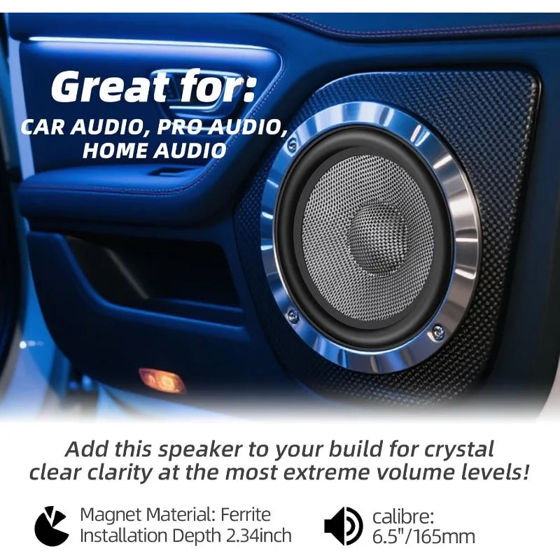 6.5-Inch 300W 4-Ohm Mid-Bass Car Speakers