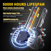 2-Piece H7/H11/H16/9005/9012 LED Headlight Bulb – 6500K, CANBUS