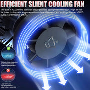 LED Projector Headlight Bulb for H4 – 6000K, CANBUS