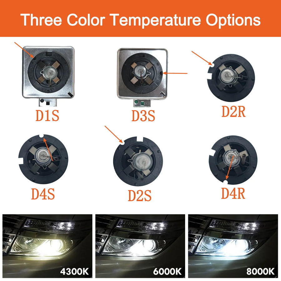 2-Piece D1S/D2S/D3S/D4S HID Xenon Headlight Bulb – 6000K