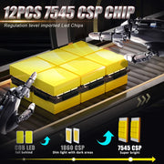 2-Piece LED Projector Headlight Bulb for H4/H7/H11/9005/9006 – 6000K, CANBUS