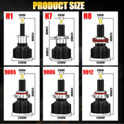 2-Piece H1/H7/H11/9005/9006/9012 LED Headlight Bulb – 6000K, CANBUS