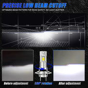 2-Piece H4/H7/H11 LED Headlight Bulb – 6000K, CANBUS, Compact
